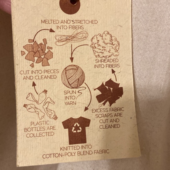 NWT Meowdy Recycle Threads - Picture 3 of 7